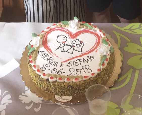 Dirlo ai genitori - 1