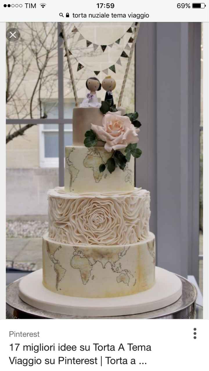 Fuori le torte! :) - 1