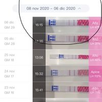 Chi non le aspetta per Dicembre 2020 🍀❣️🎄🎁🎀🌠 - 2