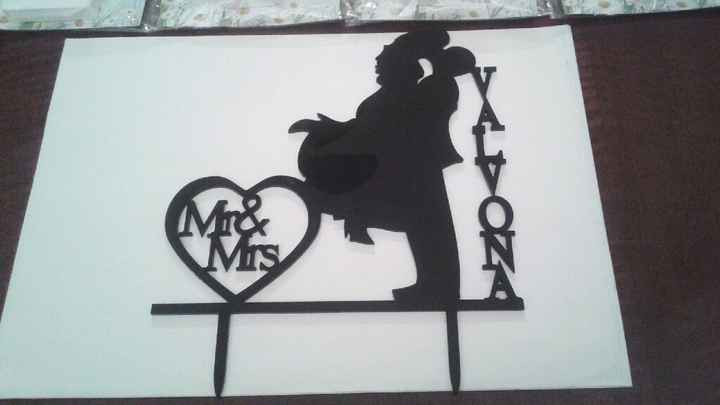 Work in progress!!! - 1