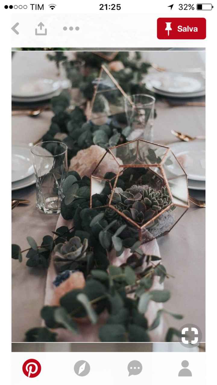  Stile Industrial chic - 1