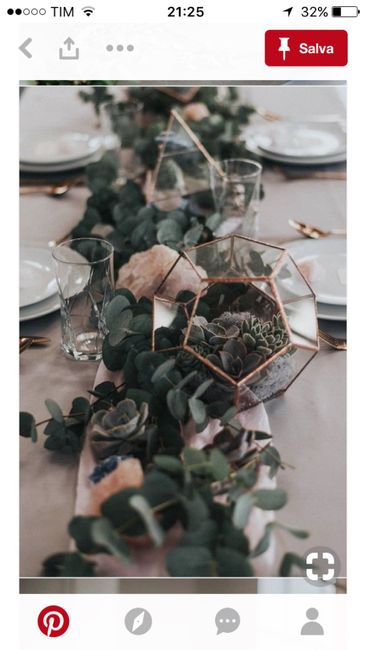  Stile Industrial chic - 1