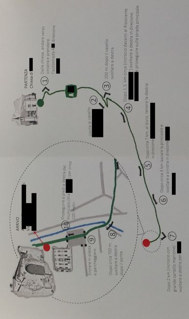 mappa indicazioni stradali (storta purtroppo)