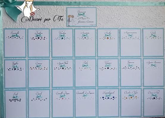 idea tableau