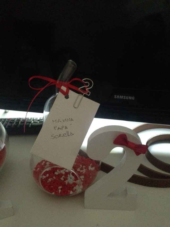 Creazioni segnaposti - 1