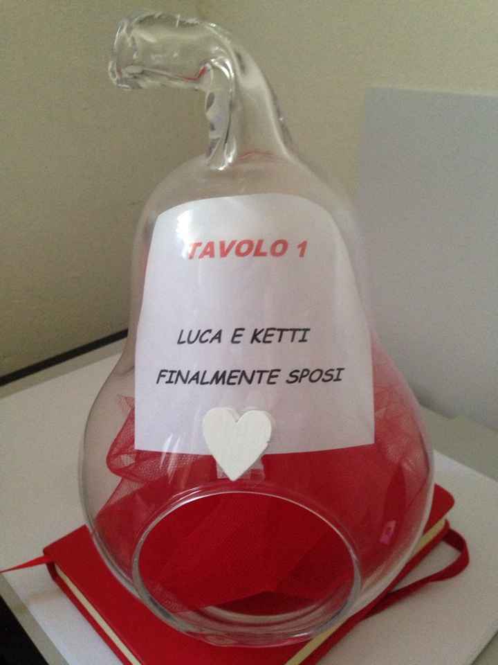 Creazioni segnaposti - 1