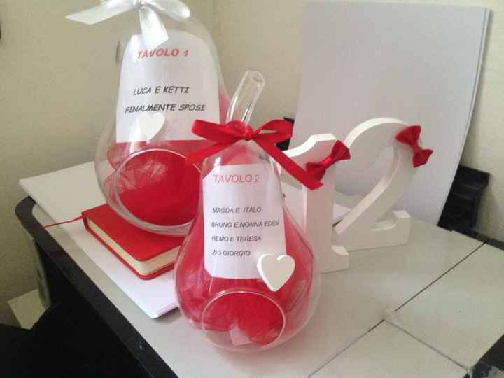 Creazioni segnaposti - 1