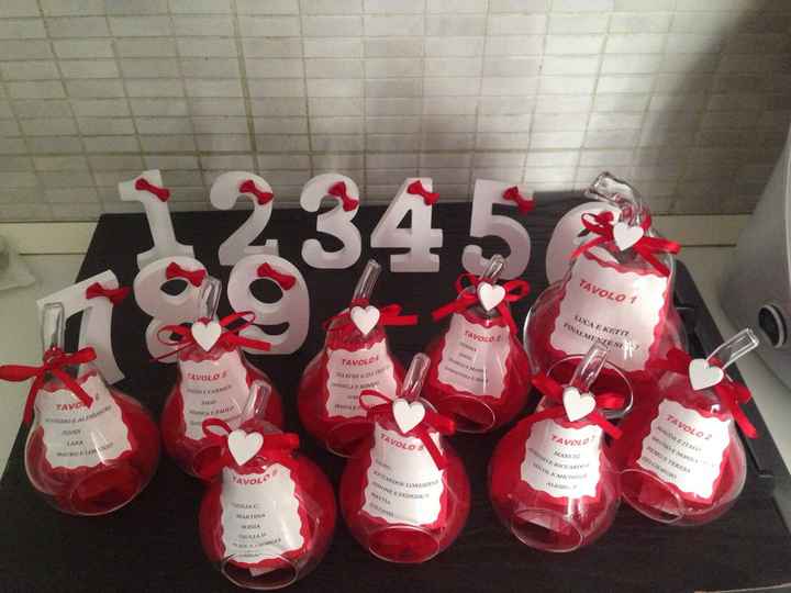 Creato il mio tableu de mariage 😬 - 1