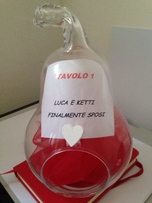 Creazioni segnaposti - 1