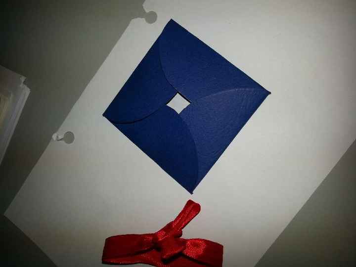 Consiglio acquisto - 2