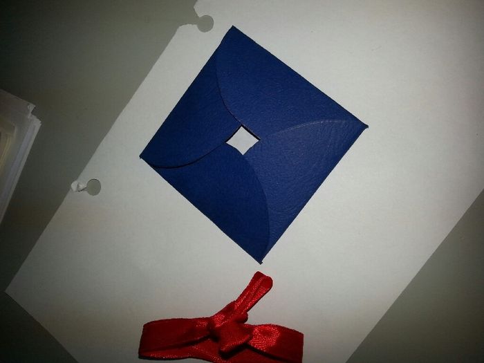 Consiglio acquisto - 2