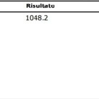 Mamme Settembre 2020❤️ - 1