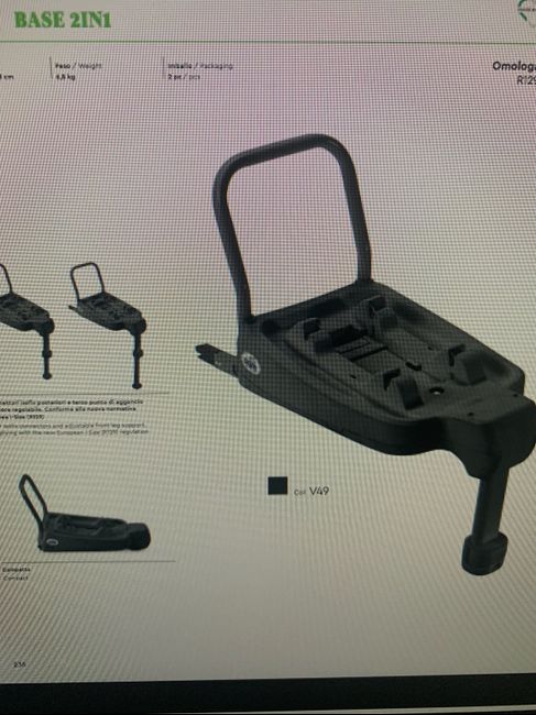 Area base Ovetto Cam 2