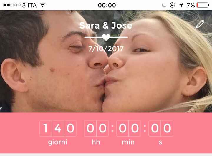 Quanto manca al vostro si?? - 1