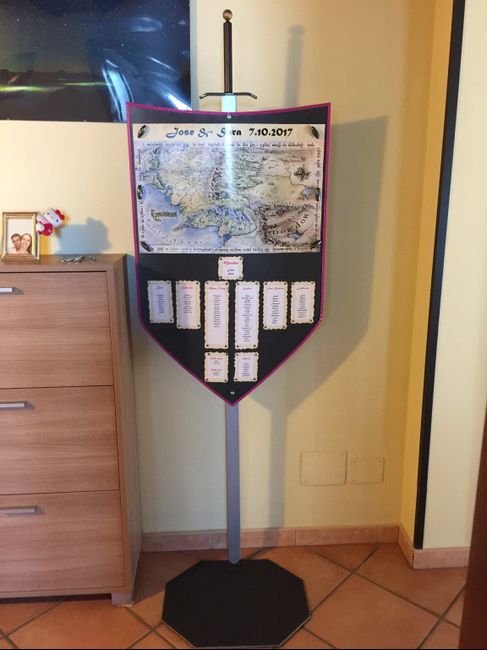 Tableau semi-finito!! Tema: Signore degli Anelli 2