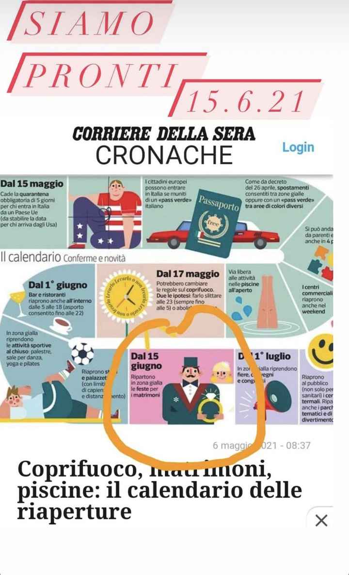 Oramai non si sa a cosa credere però ve lo condivido! 1