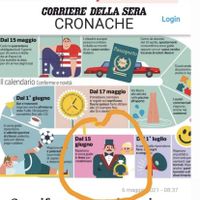 Oramai non si sa a cosa credere però ve lo condivido! - 1