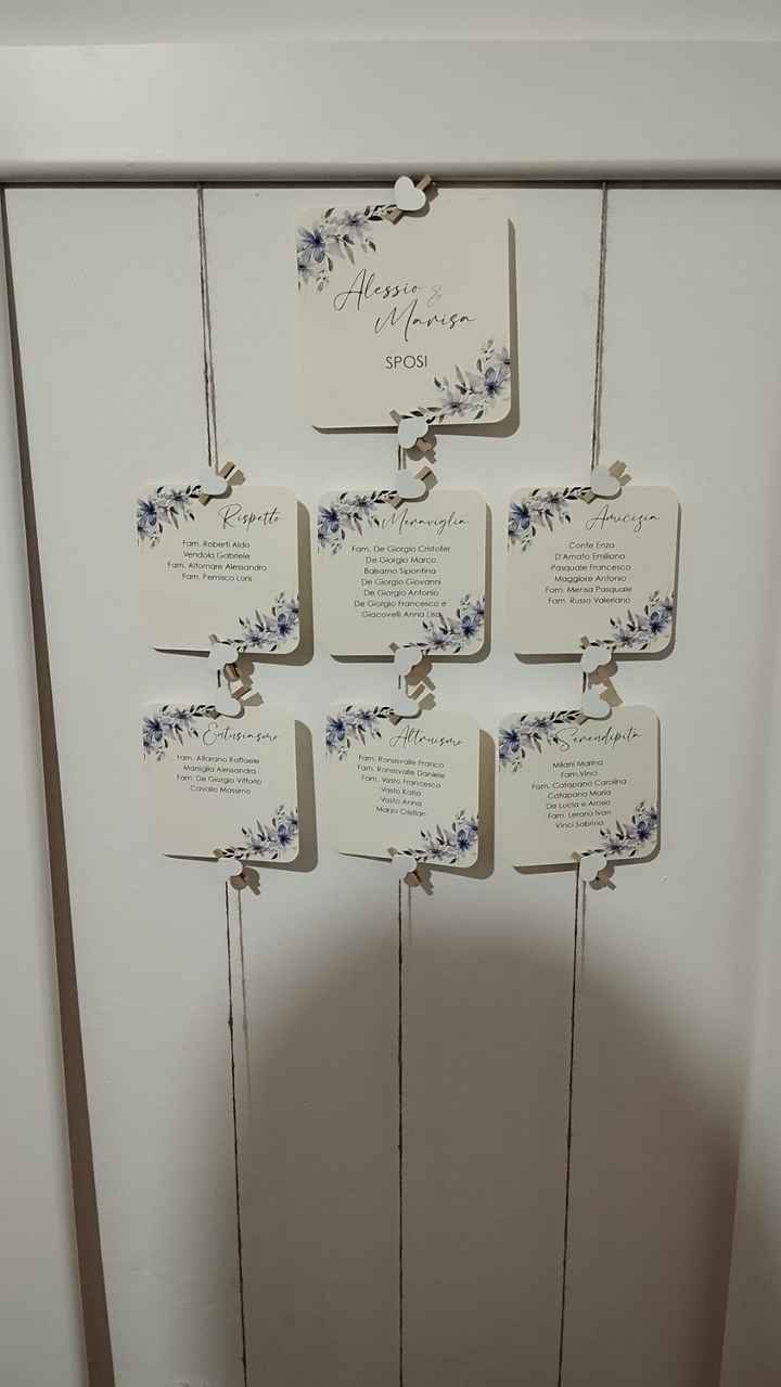 Tableau de mariage - 1