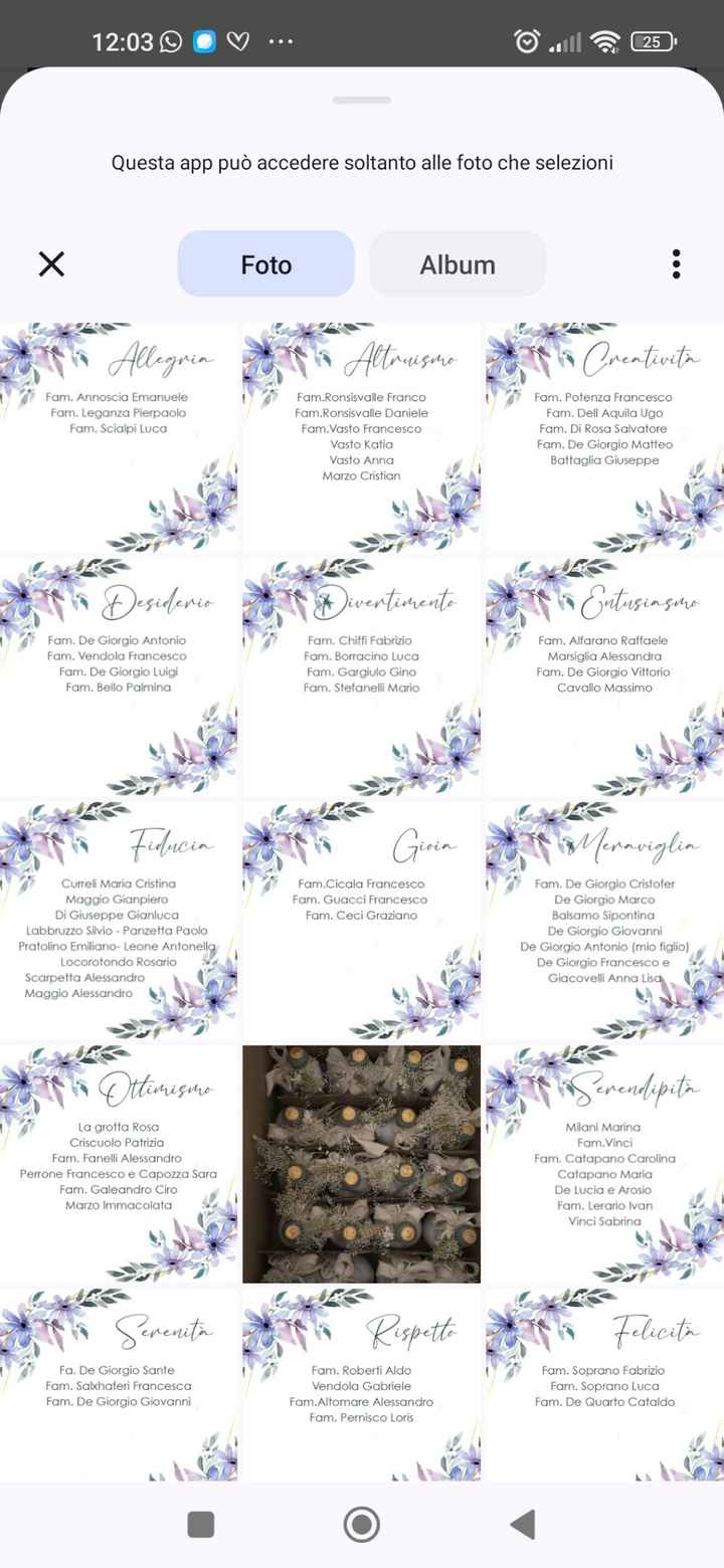 Unico post del mio matrimonio - 12