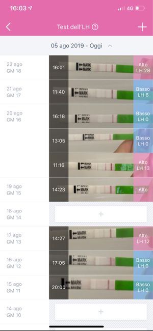 Ovulazione e test canadesi! - 1