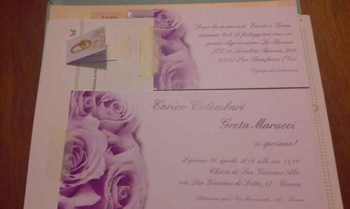 Partecipazione su internet - 1