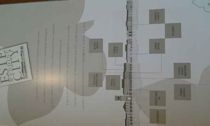 Non esiste un villaggio per gli sposi?? - 1