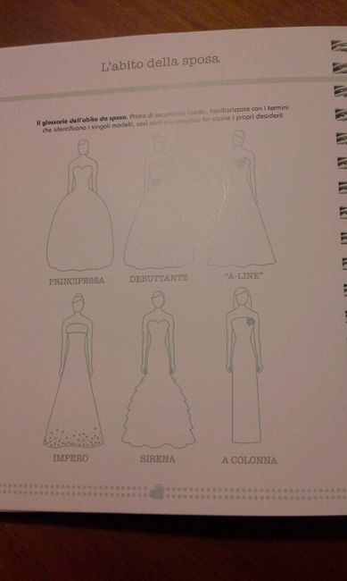 Wedding diary cercasi - 3