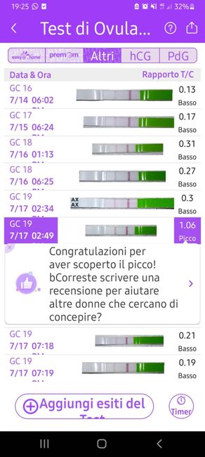 Temperatura basale per ricerca cicogna 🤞🏻 - 1