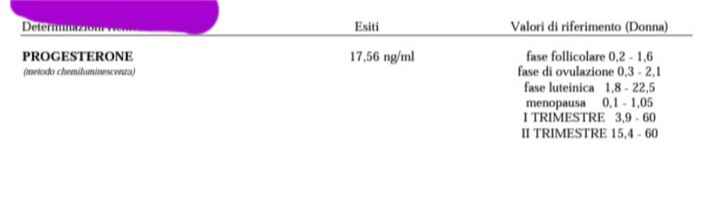 Chi non le aspetta per Luglio 2022🤰🎀💙 - 1
