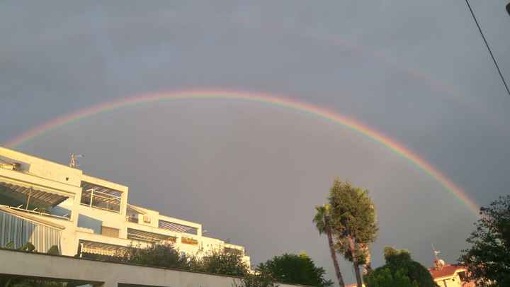 Ritardo ciclo 😊 - 1