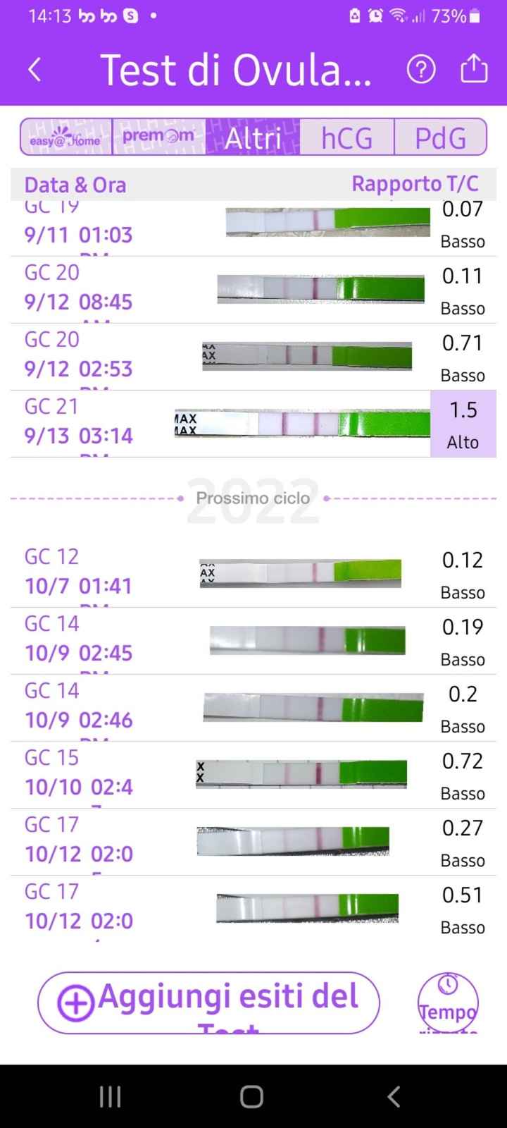 Temperatura basale per ricerca cicogna 🤞🏻 - 1