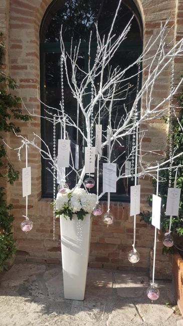 Idee sul tableau de marriage 😰 - 1