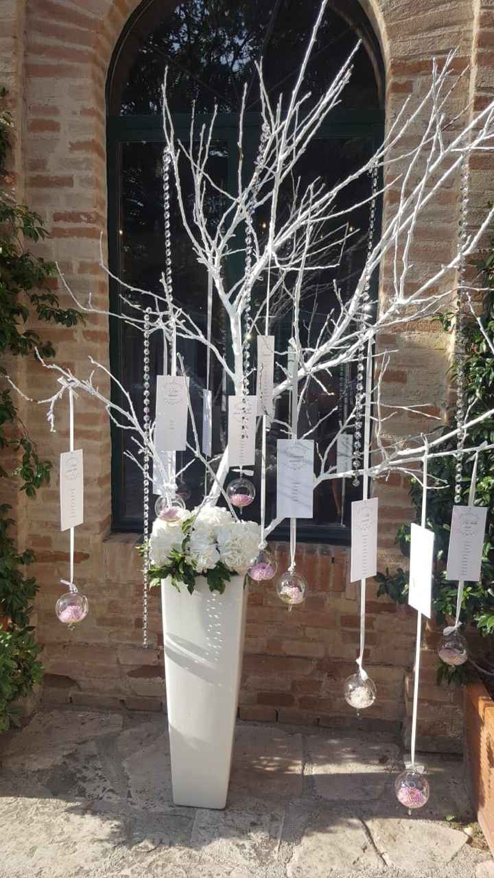 Idee sul tableau de marriage 😰 - 1