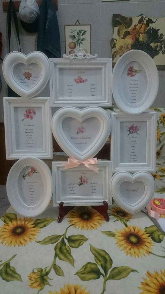 Tableau terminato a meno 7 giorni!!! - 1