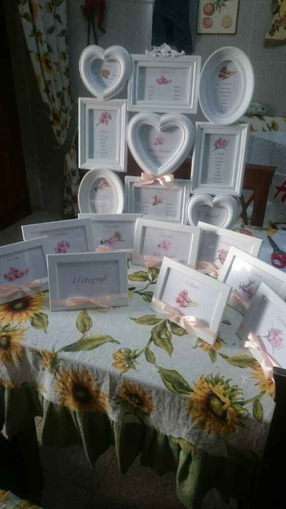 Tableau terminato a meno 7 giorni!!! - 2