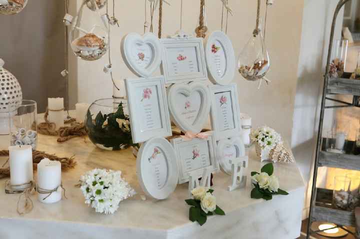 Allestimenti/dettagli - 5