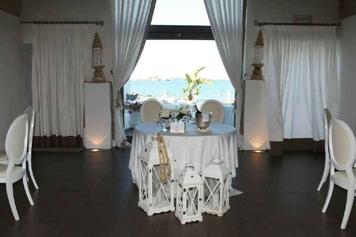 Allestimenti/dettagli - 6