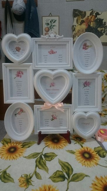 Tableau terminato a meno 7 giorni!!! - 1