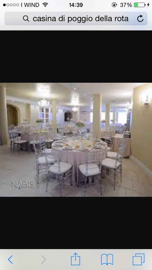 Le location degli sposi del Lazio - 4