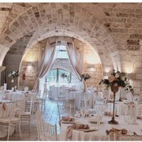 Location Puglia Brindisi lecce taranto - 1