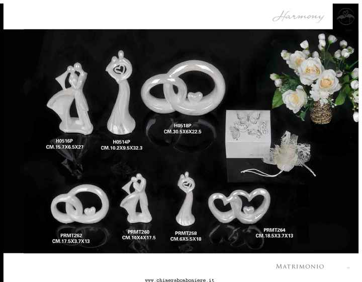 Aaaaaa le bomboniere!!! - 1