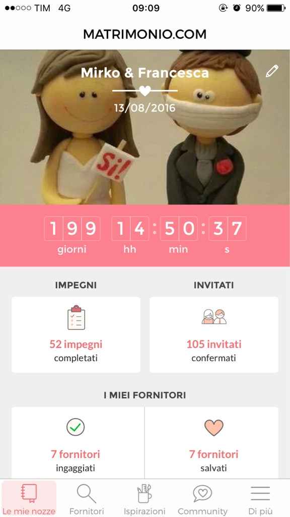 I giorni passano! - 1