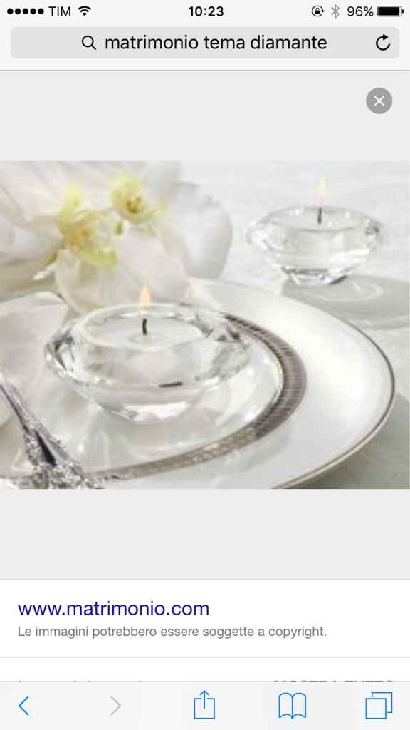 Come sviluppare il mio tema - 4