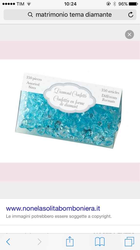 Come sviluppare il mio tema - 8