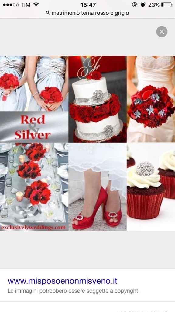 Ma secondo voi... - 2