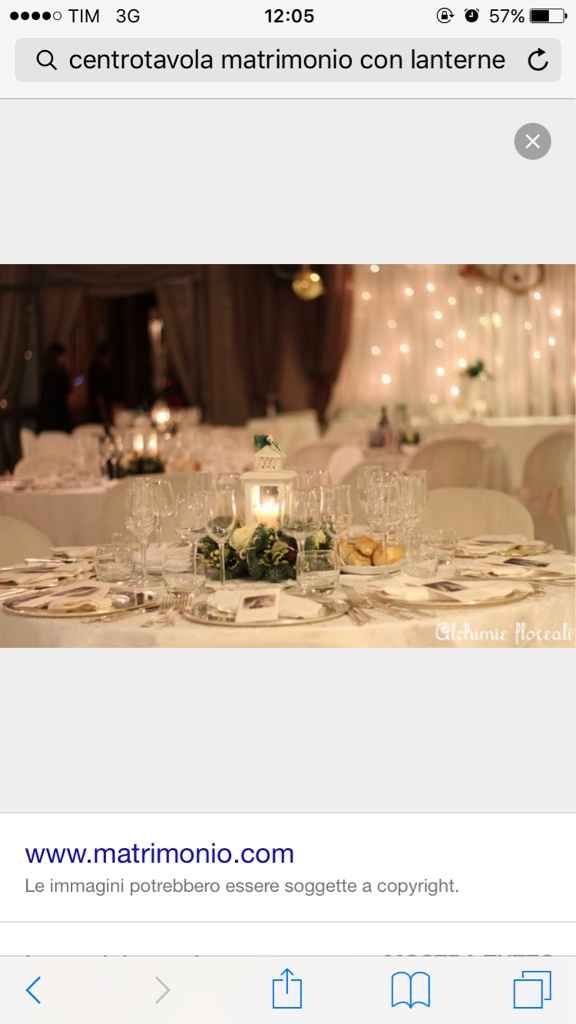 Il tema: parliamone!!! - 6