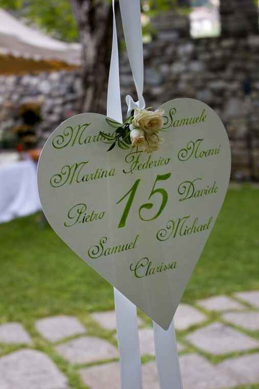 Mi sa che ho bisogno di voi! - 2