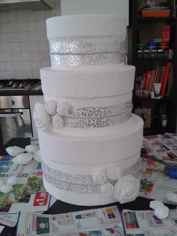 posizionamento fiori