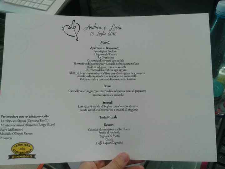 Work in progress - 4