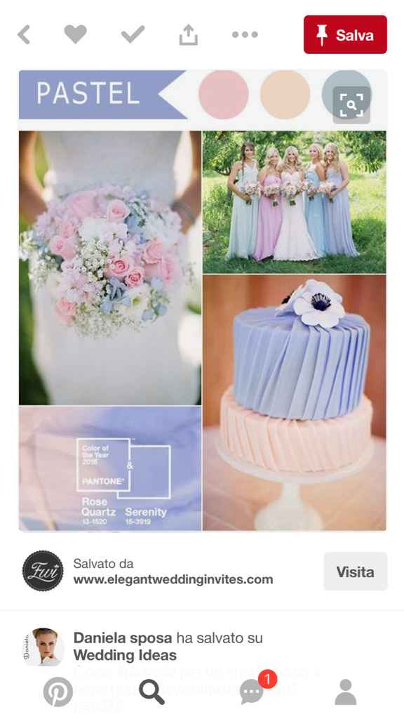 Delusione testimoni - 1